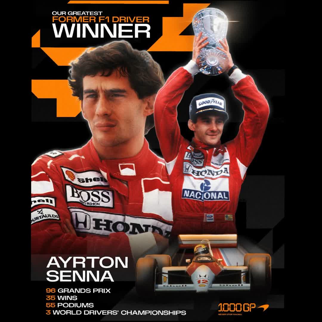 Post by Hrvoje Bugarin: And your winner is...🥁🥁🥁 You voted Ayrton Senna as our greatest former driver 🧡