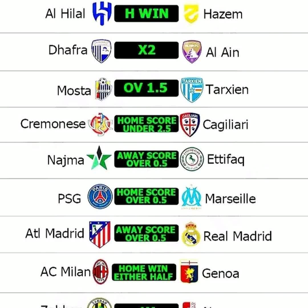 Post by Asogwa Jude Chikwado: Football predictions today @eren7 @abasyaer @anun7698 @goalrush__tv @shwkialbaseer @teddy1212 @gordanat2705 @hezkiel...