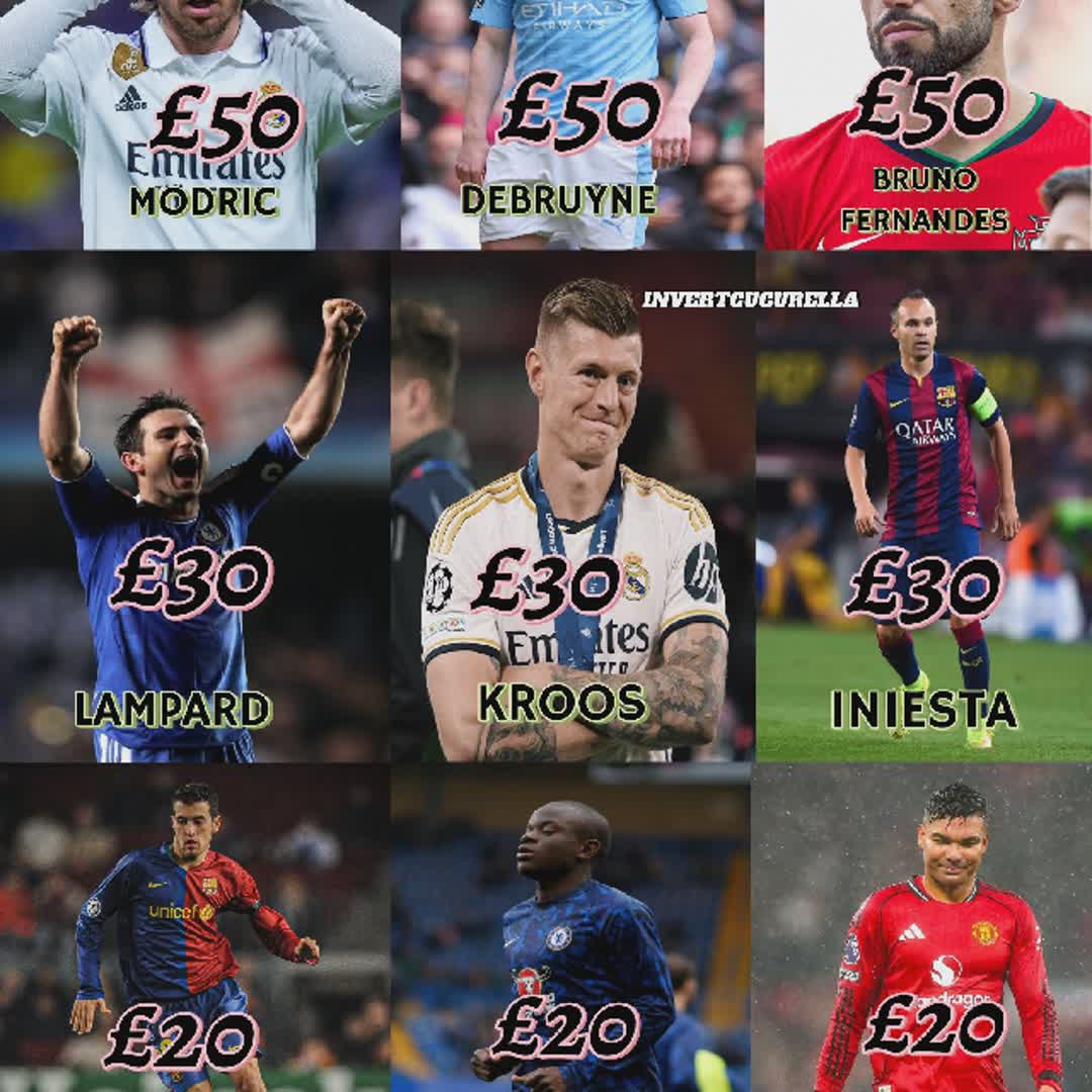 Post by Asogwa Jude Chikwado: Pick one footballer from each lane. @maleshwane @felicioisildo @malikmokolade2019 @sachie @charii123...