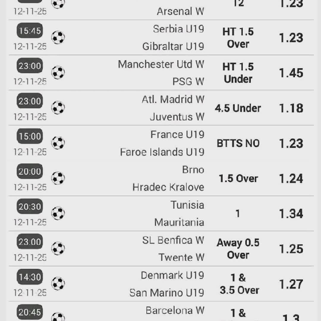 Post by Asogwa Jude Chikwado: Predictions for today Let's go @fruit_cutting @ladyboss22 @robinosjrv @lyn03 @hotbancsports @rokib.com...