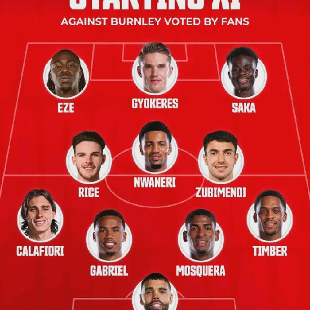 Post by Asogwa Jude Chikwado: Arsenal line up vs Burley What is your change Like and comment @solenzo8600 @adiscuhara @florescatherine626...