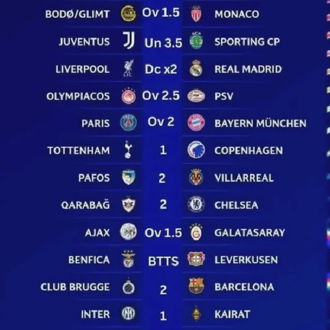 Post by Asogwa Jude Chikwado: Champion league predictions Let's go @gordanat2705 @adiscuhara @florescatherine626 @malikmokolade2019 @rockpop...