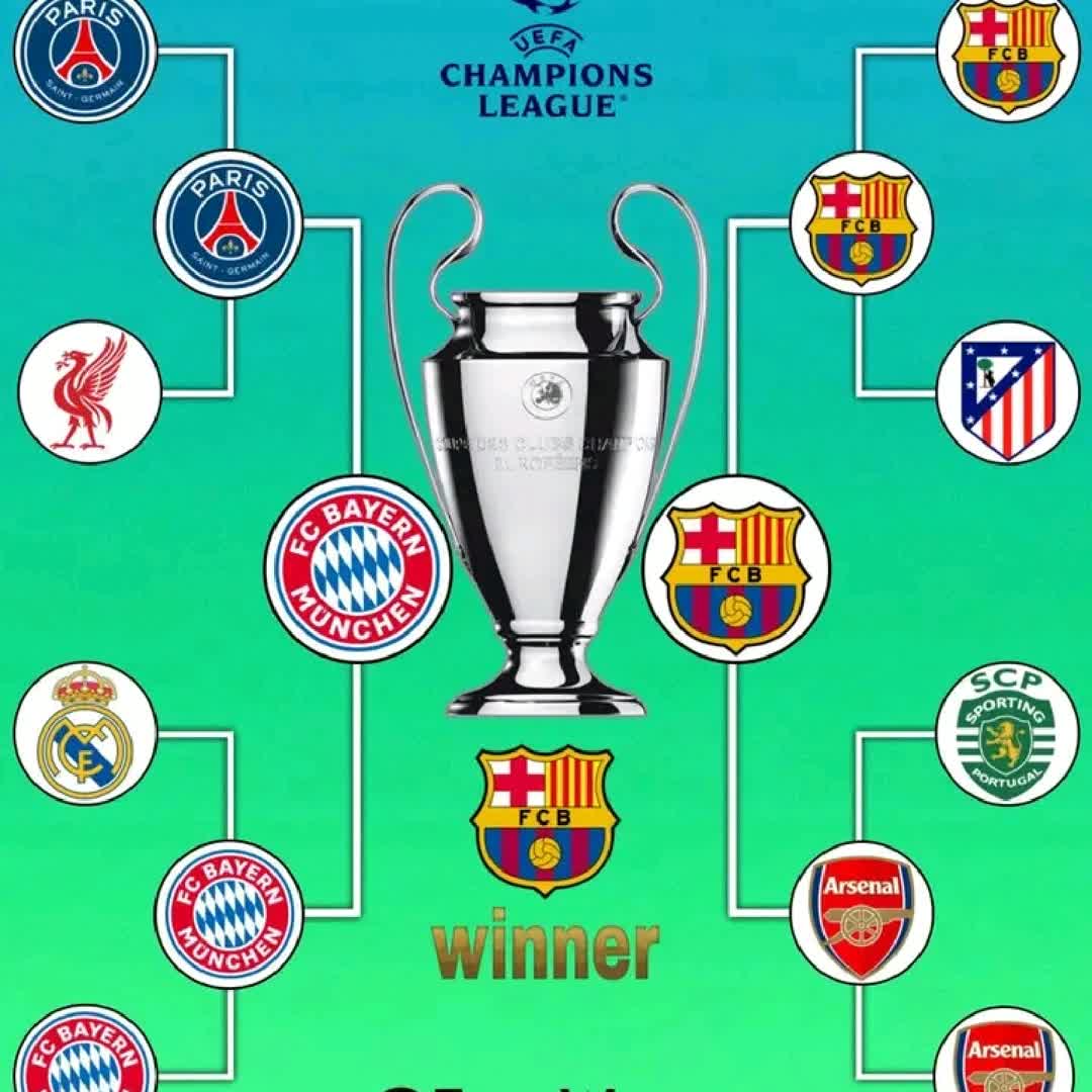 Post by Sadik Ahmed Umar: Champion 🏆 @devkedir @dinu07877 @melke12 @yoni_boy @goalpulse @habeha12 @ethio_sportnews @addismulatu76 @lofboy...