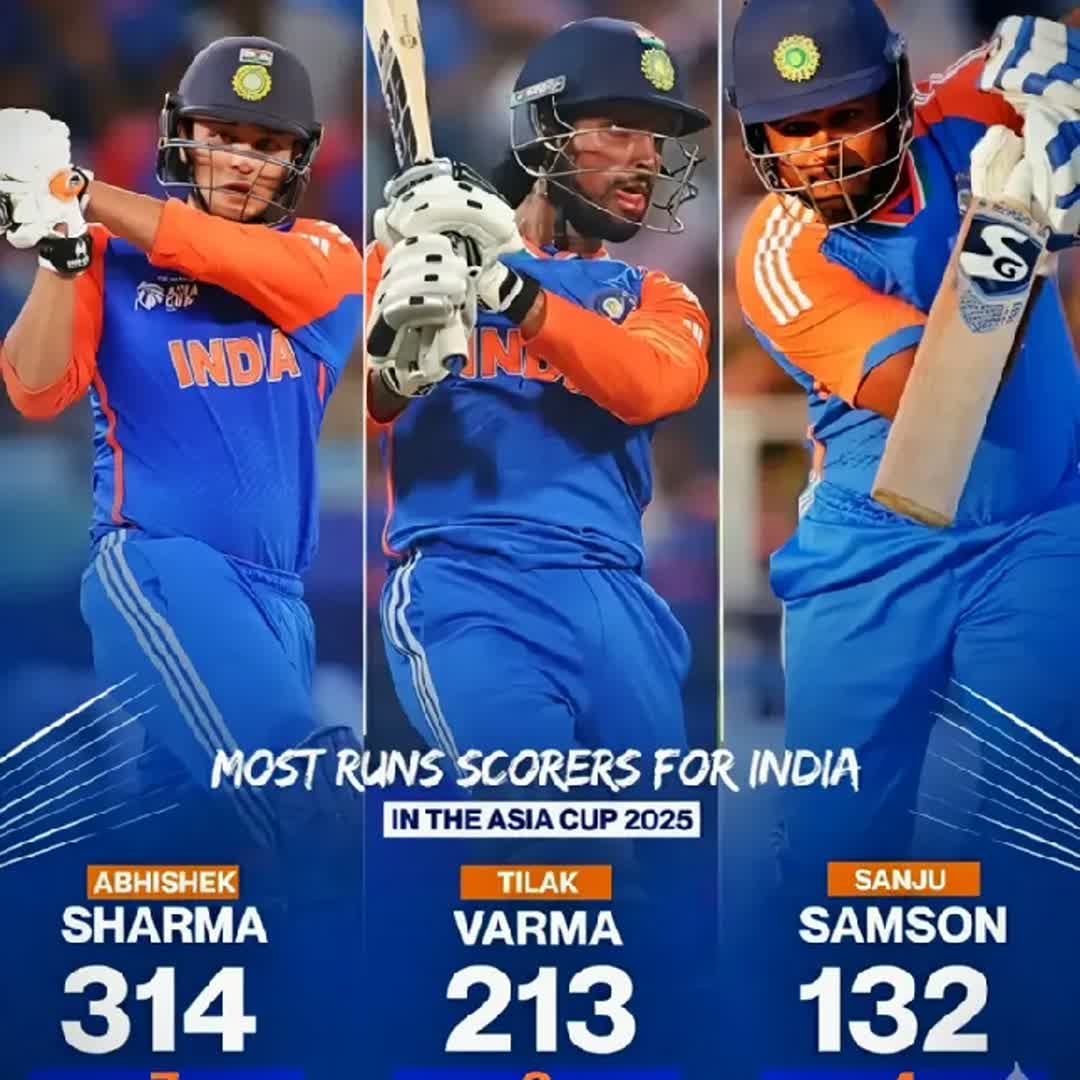 Post by Cricket Lover: @labebesyta1617 @i_manjaka11 @bekam_123 @ihuarulamspet @aman8 @volarasoamirana @u2n1 @gechhabesha @cheruyohannes51...