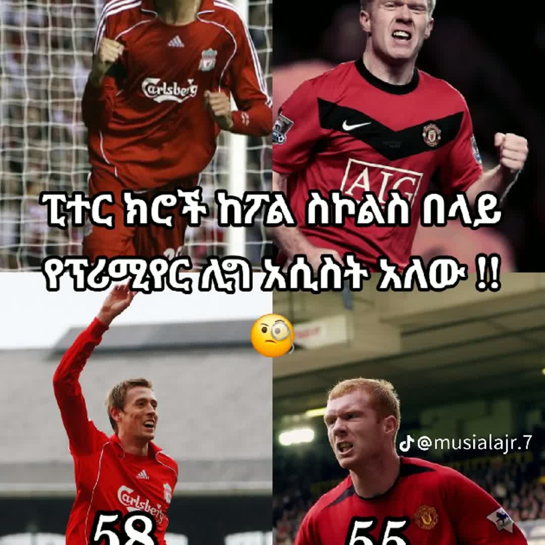 Post by miki Lala: #ethiopian #buzzer #community @mezgemez @cr7era @abemfootball @blueblack2 @tedyyomane580 @lemuyow @adamusol24...