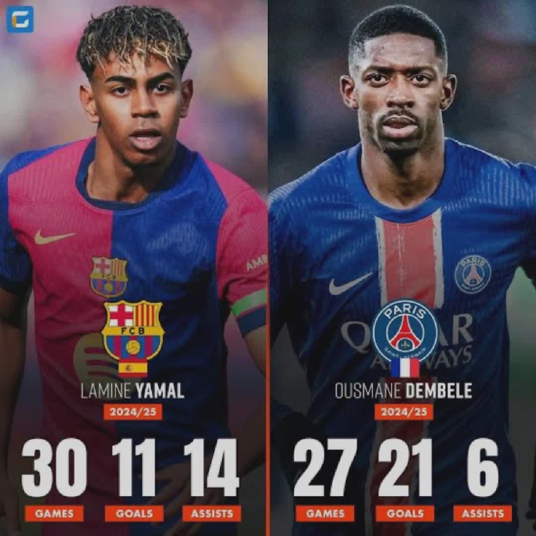 Post by I Am Bible Of Soccer: Lamine and dembele last season #buzzer #fyp #Daily #viral #football #Barcelona #FCBarcelona #PSG