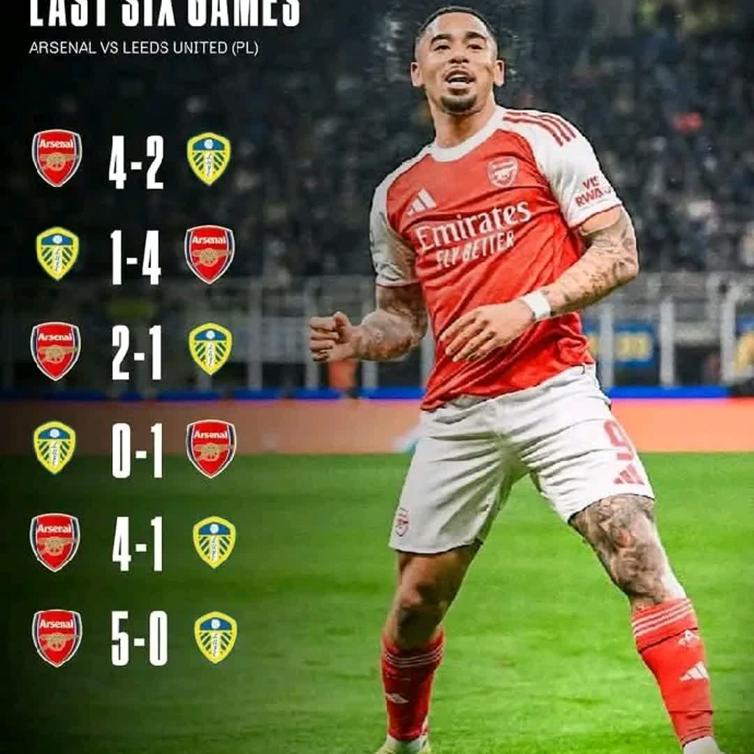 Post by Sport News Ethiopia: Arsenal heading into the Final Premier League Matchday for January has won the Last Six games against Leeds United....
