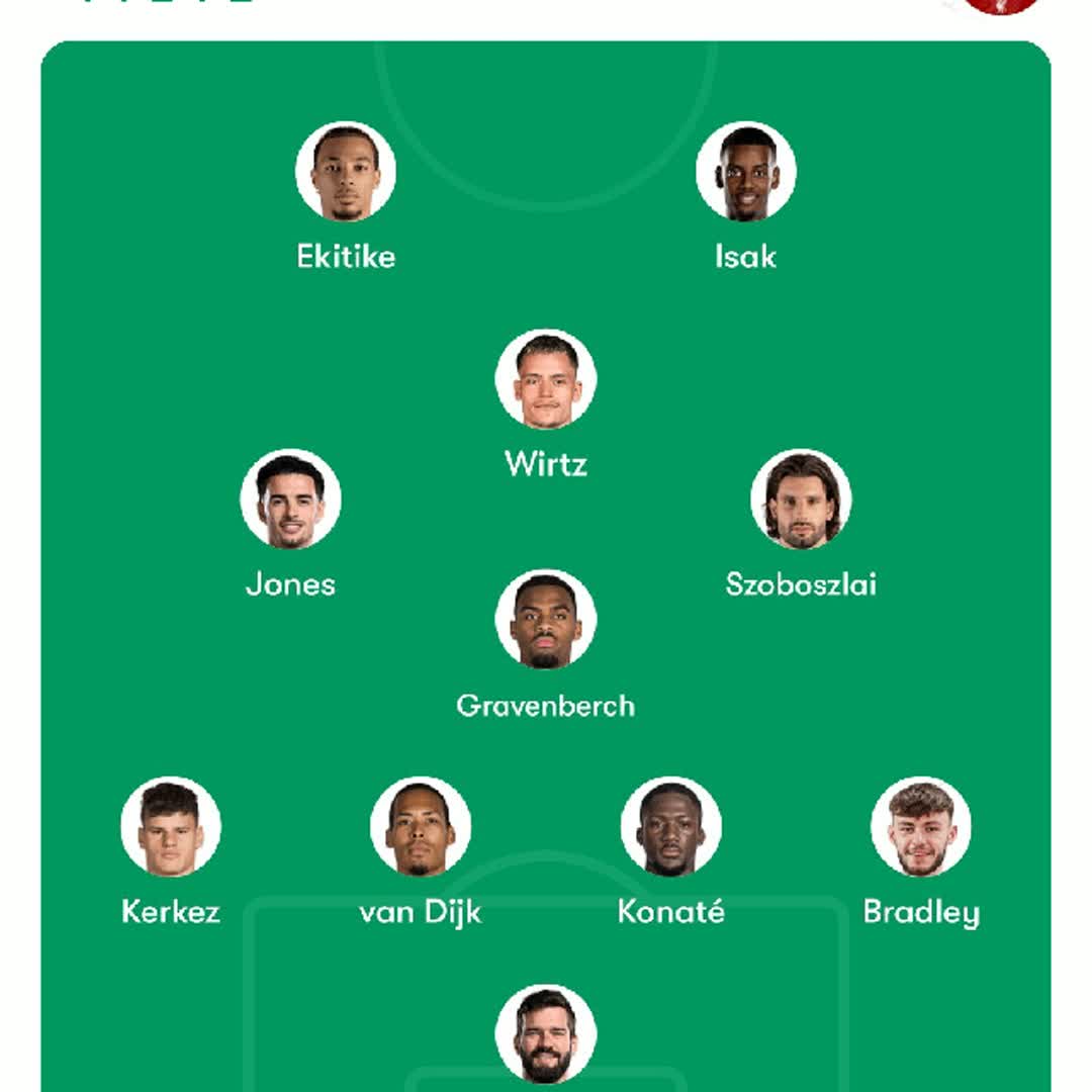 Post by Liverpool YNWA: Today's formation(not official) #Liverpool #buzzer #viral #fyp