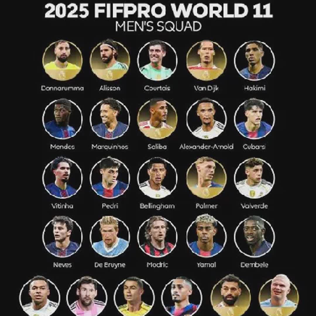 Post by Football Master: 7️⃣ Premier League players have been named in the 2025 FIFPRO World 11 Men’s Squad ✨ The squad is voted exclusively...