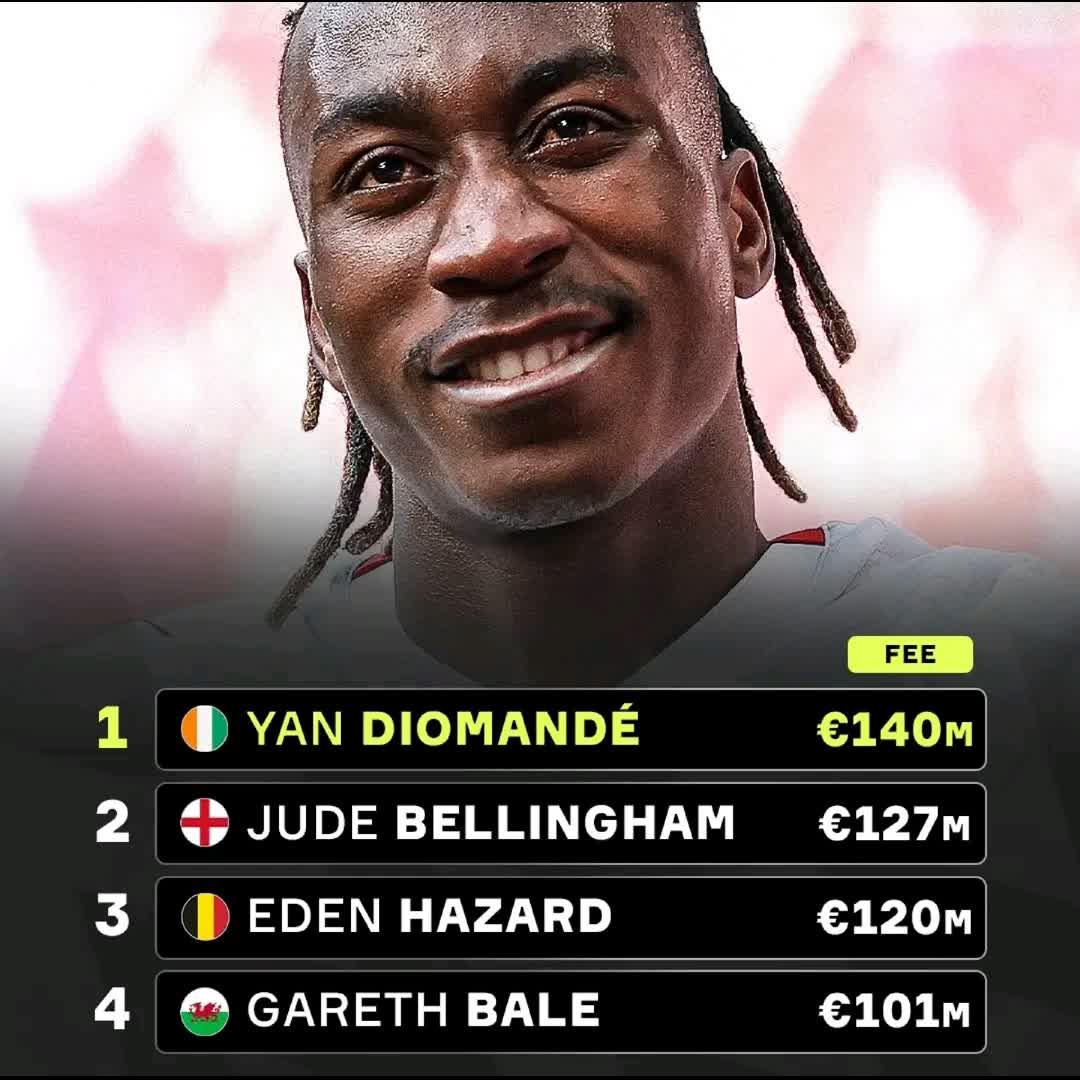 Post by Time Lalaina: Yan Diomande becomes just the fourth player in Madrid's history to sign for a fee of €100M+ 🔝💰