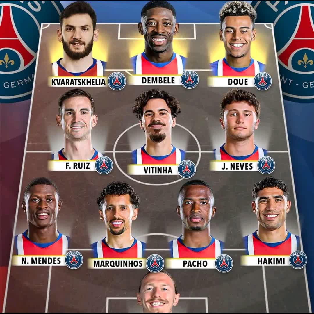 Post by Time Lalaina: PSG line up in 2026/27 ✨🤩