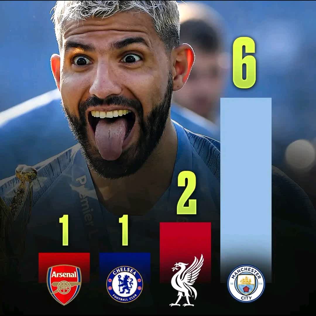 Post by Time Lalaina: Man City have turned the Premier League into a crop over the past 10 seasons... 🧑‍🌾
