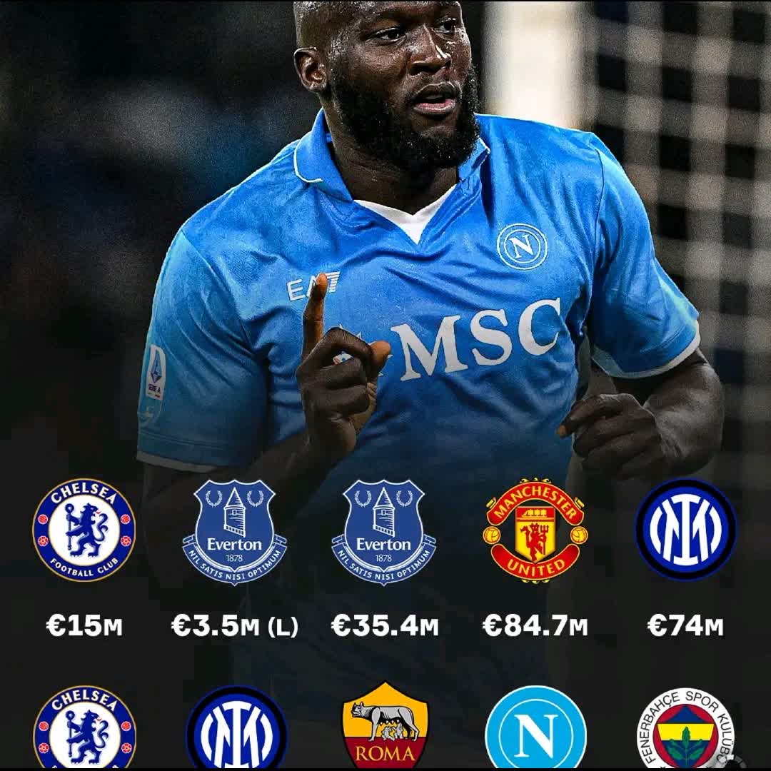 Post by Time Lalaina: Fenerbahçe are in direct talks to sign Romelu Lukaku, according to Fabrizio Romano 🇧🇪🤑 Transfer fees via BeSoccer 📲