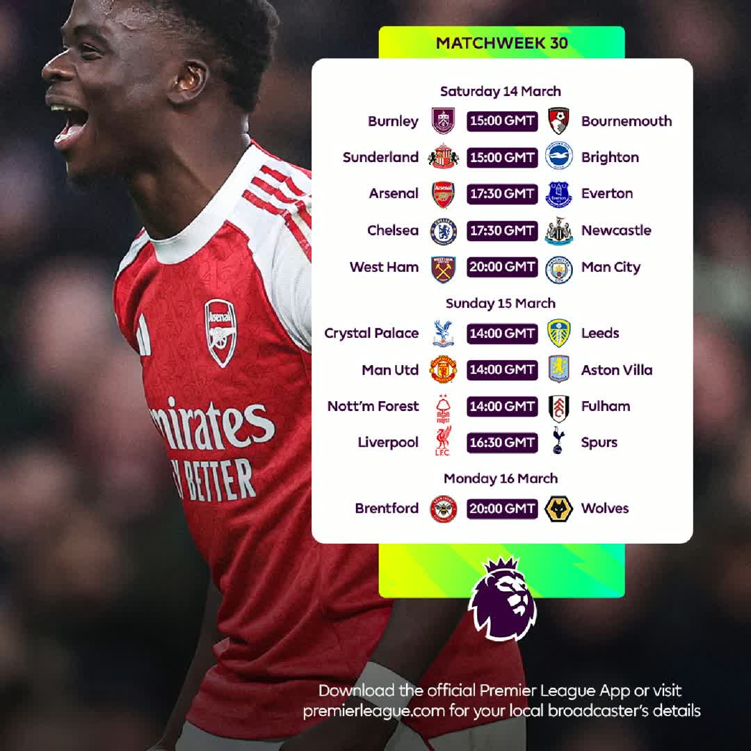 Post by NEW SPORT: Which fixture are you most looking forward to this weekend?