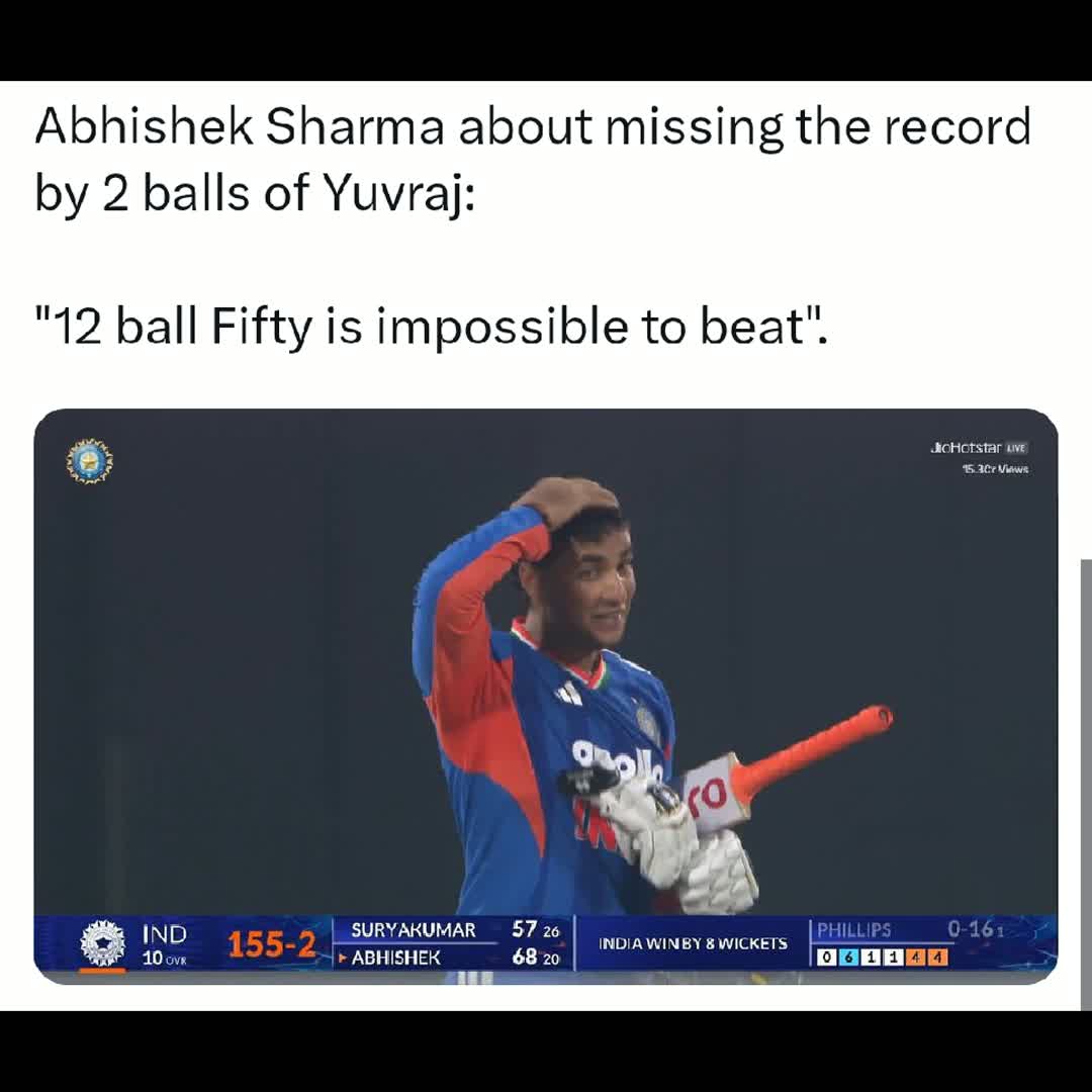 Post by Daily Cricket Updates