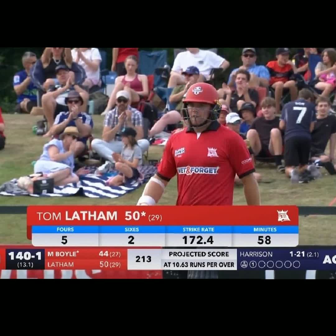 Post by Daily Cricket Updates: #buzzer #viral #sports #fyp #Daily #buzzer_fan_official #football #soccer #Game #trending #foryou #basketball...