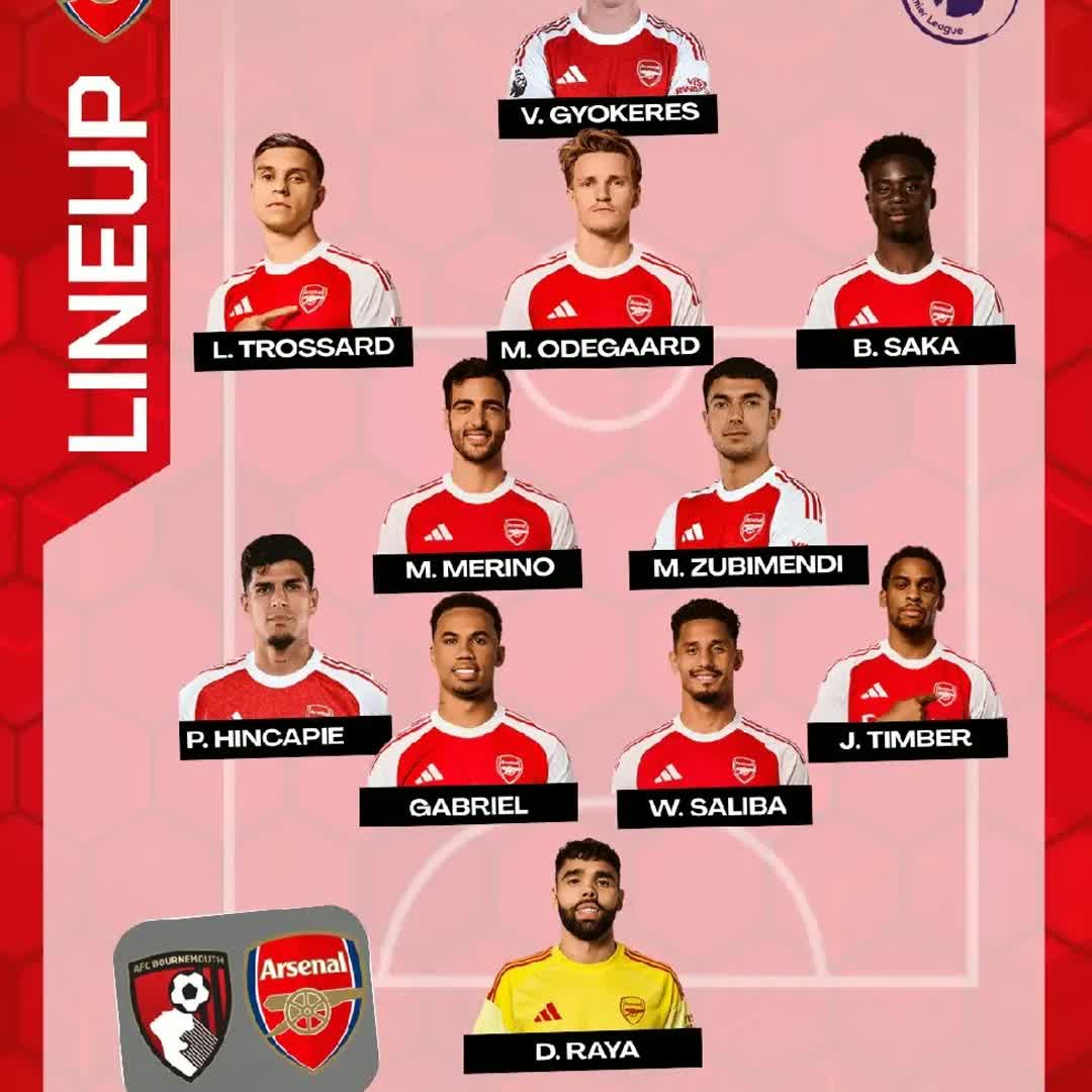 Post by Habib Mohammed: Lineup prediction @tesfegnawu69 @tdinku721 @natiman20256 @mickyastekolla2521 @worldwidewibe @nhattyarse @amankiya7...