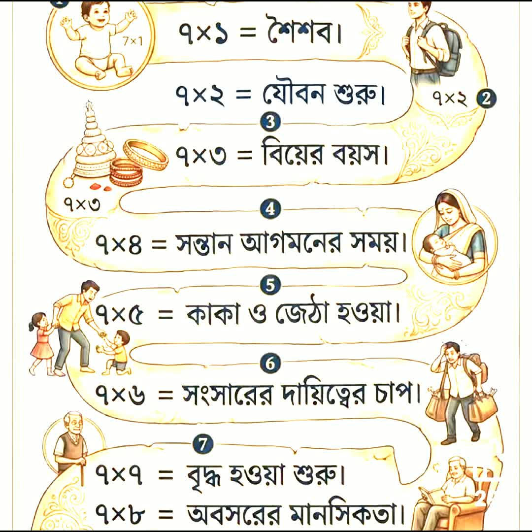 Post by shahinislam75.com Shahin: This is real?
