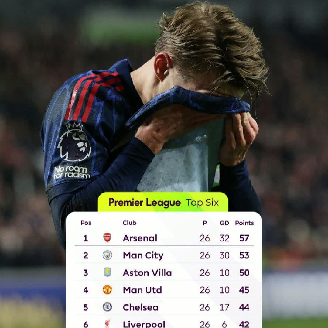 Post by Yadivan S: @mitikufikaduasrat @arsenalarsenal @soccer66 @dagim430037 @mif123 @tesfaykumsa7 @wakjiradasale2 @yemik @binimanutd...
