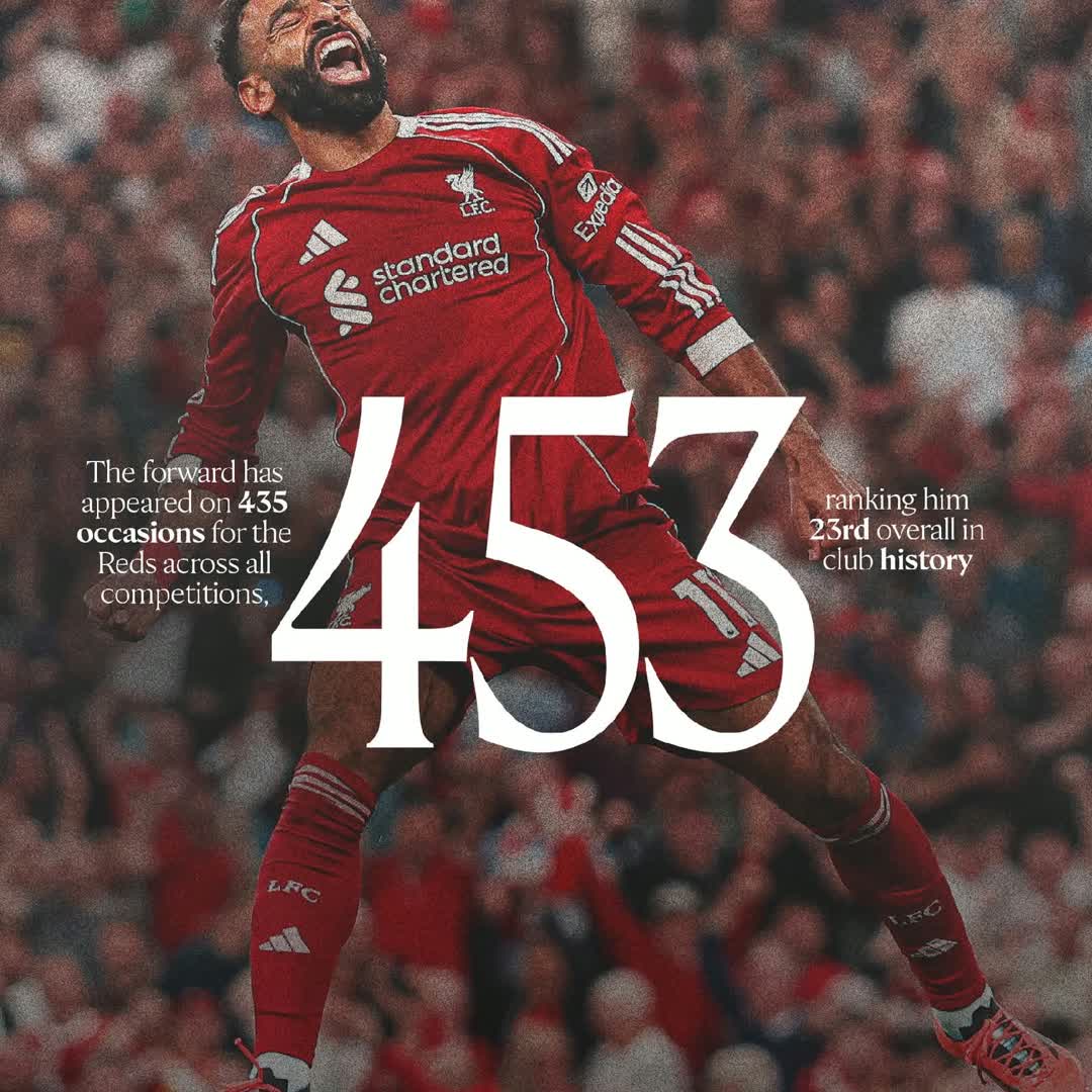 Post by Sultan Wariyo: Salah #buzzer #viral #sports #fyp #Daily #football #buzzer_fan_official #soccer