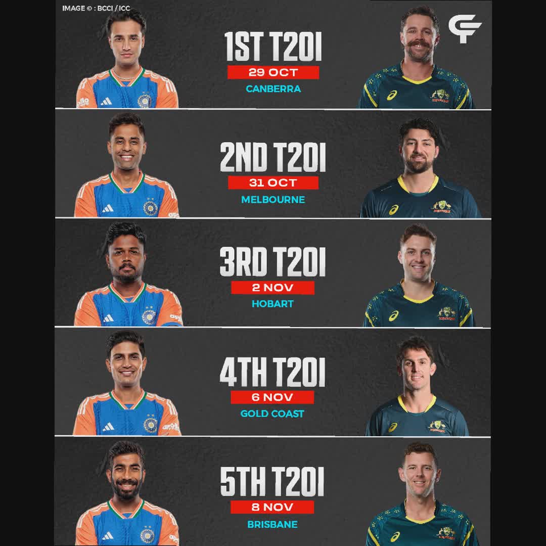 Post by Cric Facts: 5-Match T20I Series Fixtures starting tomorrow!🏏🇮🇳🇦🇺 Follow: @cricfacts.official #RohitSharma #Viratkohli #RoKo...