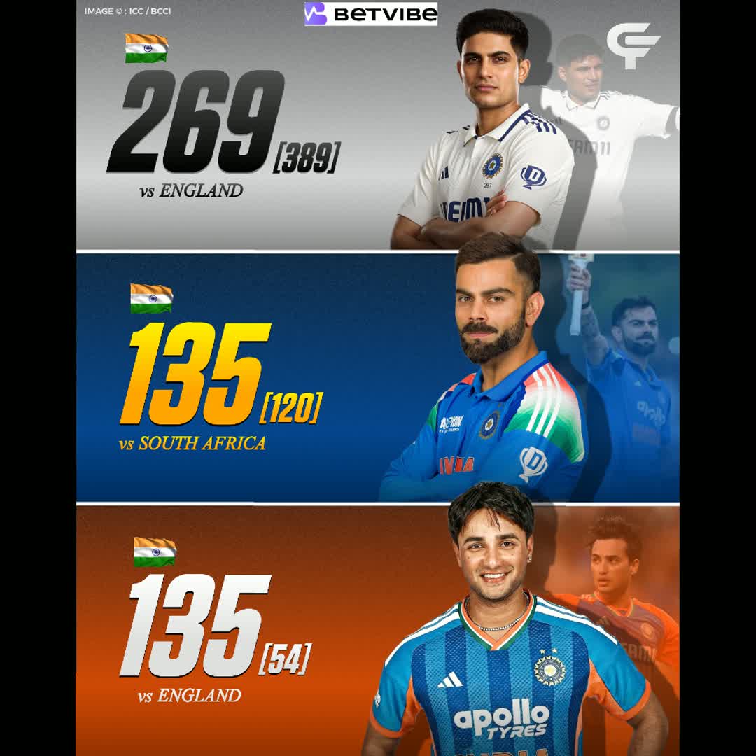 Post by Cric Facts: Highest Individual Score for India in 2025.🇮🇳 Test: Shubman Gill ODI: Virat Kohli T20I: Abhishek Sharma...