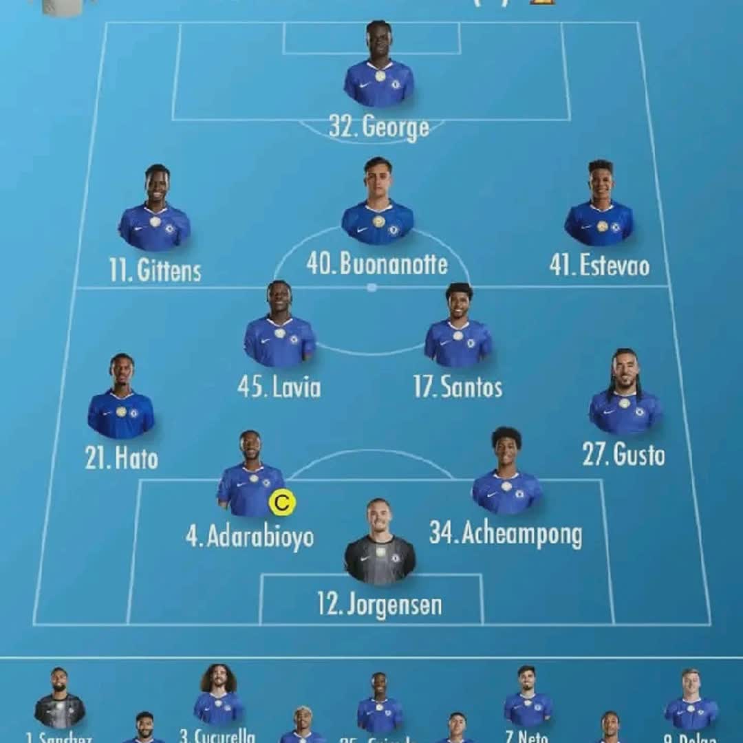 Post by Kelvin Terfa: 🚨OFFICIAL: Chelsea lineup to face Wolves in the Carabao Cup, 4th Round tonight: Jorgensen; Gusto, Acheampong, Tosin...