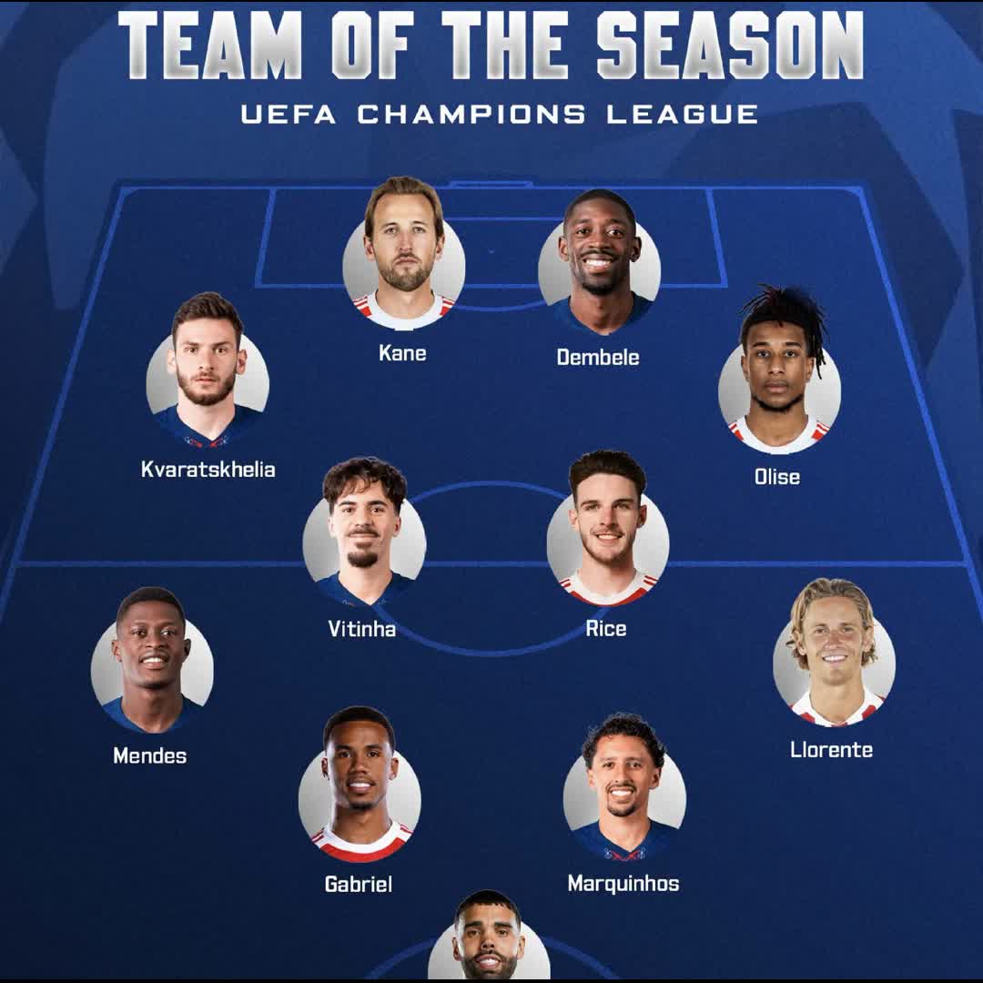 Post by Lucy Sports: 🚨 OFFICIAL: THE 2025/26 UEFA CHAMPIONS LEAGUE TEAM OF THE SEASON! 🏆 #championsleaguebest #best11 #arsenal #PSG...