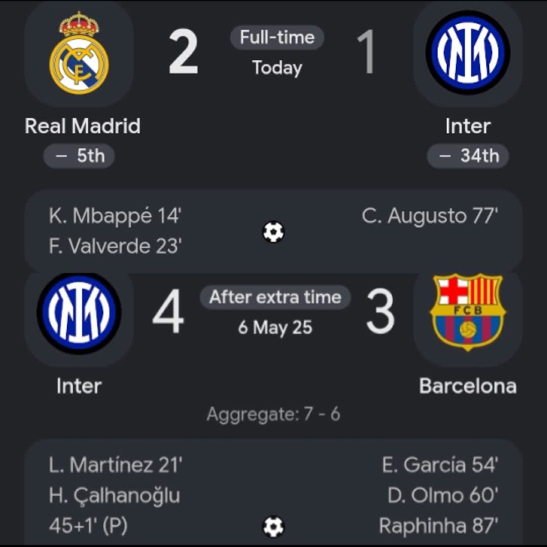 Post by No7 Ball: Defeating inter Milan isn't for every club, it's for the big Boyz only. Hala Madrid 🤍