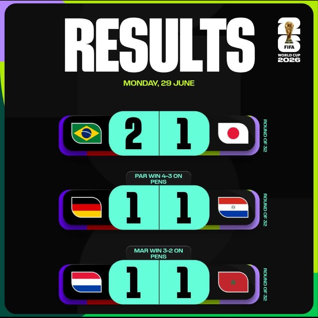Post by Eric F6: 4 locked in, 12 more to go in the Round of 16. 🔐 @bejaminolaogun @olamilli33188 @goal_rushh @cartoonfootball...