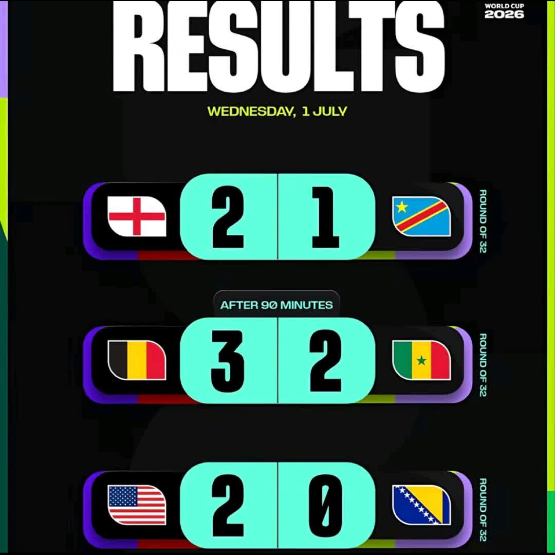 Post by Eric F6: Only six spots remain for the Round of 16 #FIFAWorldCup @queenprixy1._ @nomilatifa @jeffworldwide1 @endebeso...