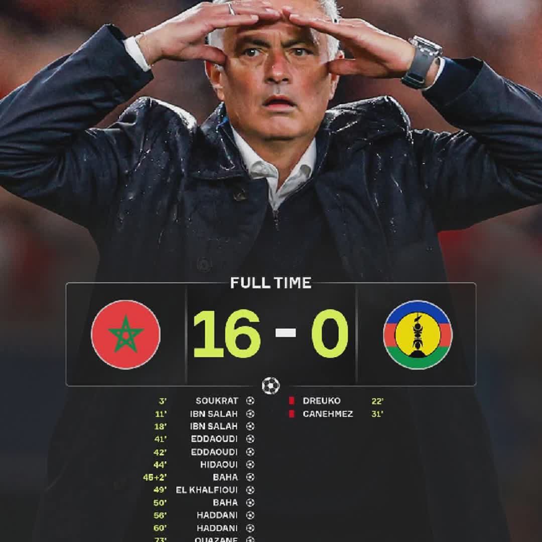 Post by Mike Banderson: Morocco smashed New Caledonia in their U-17 World Cup group stage match and set a new record for the biggest win in...