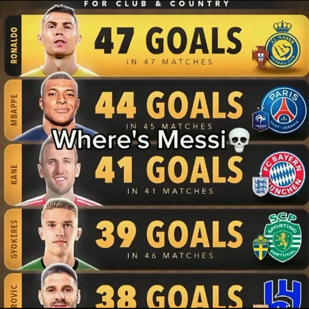 Post by @FC BARCELONA @Barca