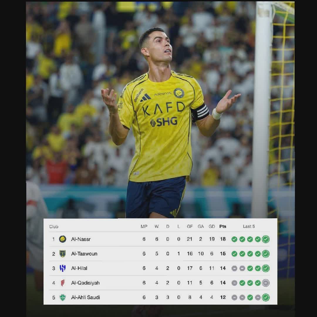 Post by Soccer Fc: @enupelism @penalesjenerose2 @mmakuwanevilakazi @madillooctovios @thandazosarah4 @jennifermonterola37...
