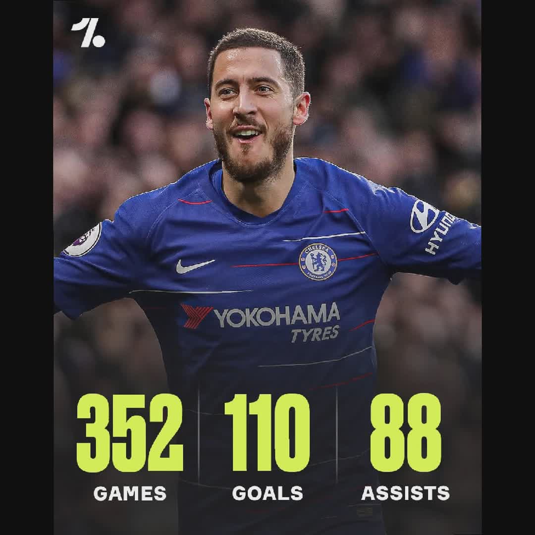 Post by Soccer Fc: Eden Hazard is the latest inductee into the Premier League’s Hall of Fame ✨💙 #harzard #hazard #buzzer #Daily #fyp...