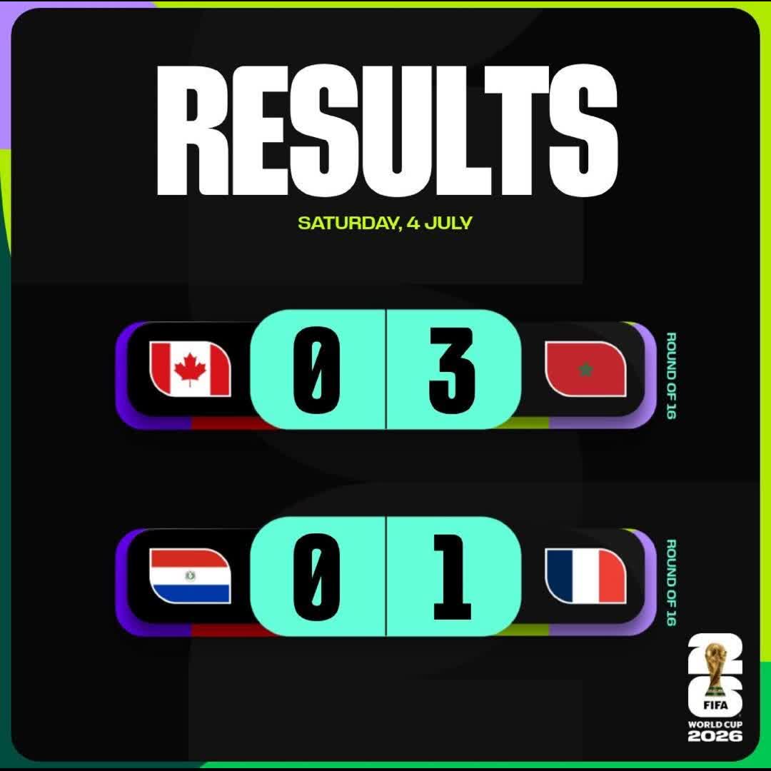 Post by Abduselam Kemal: Today RESULT