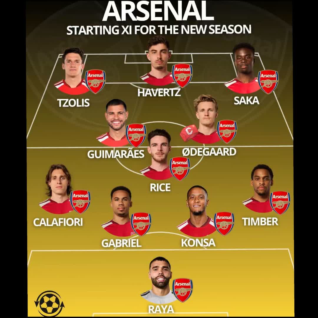 Post by Khalid Yassin: ⭕👕 How Arsenal could line-up for the 2026/27 season with the major signing of Ezri Konsa. 🏆 Give them the title...