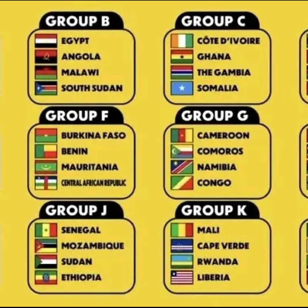 Post by yohanis alemu: afcon challenge for2027