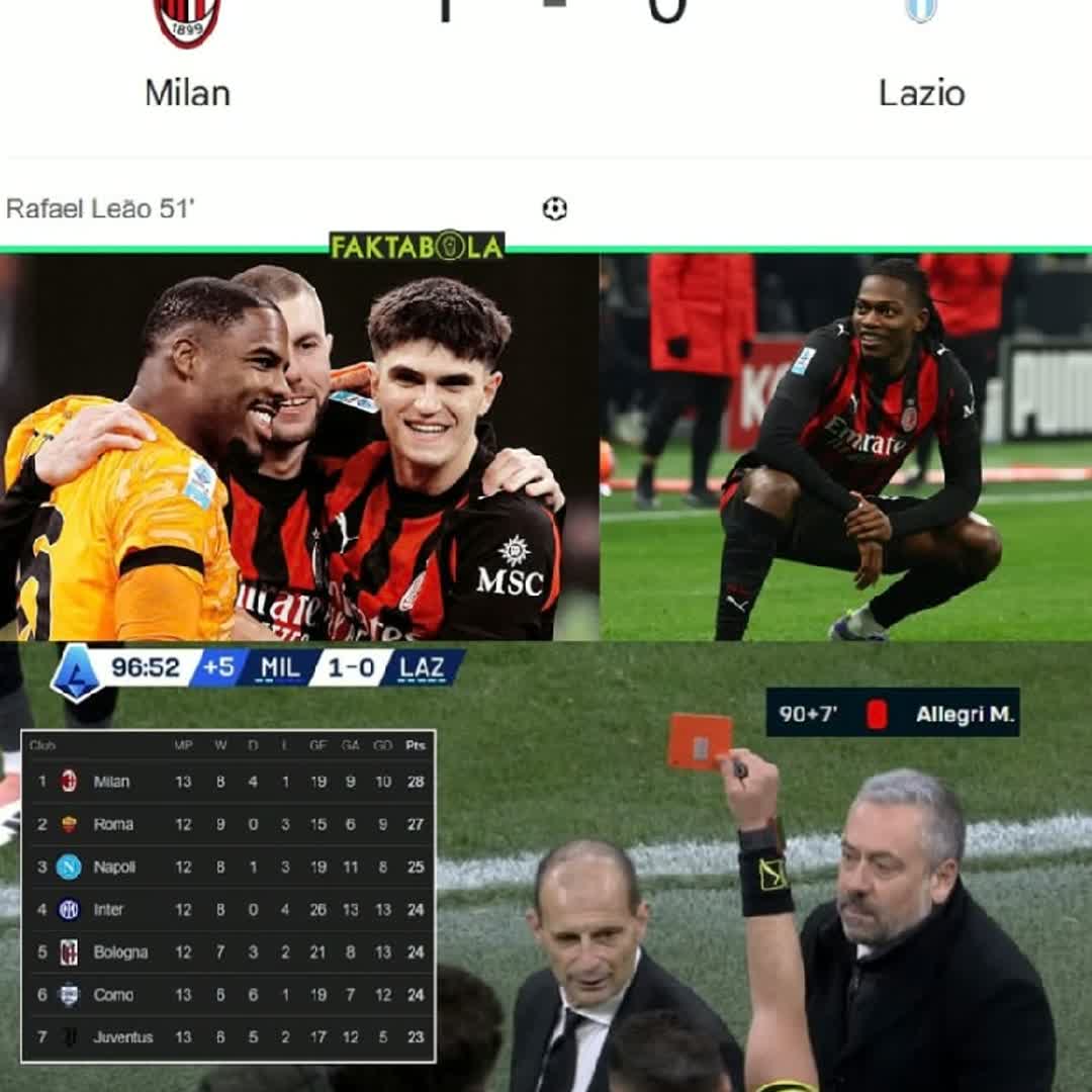 Post by Alwiii AWEKKK: AC Milan won and moved to the top of the standings. Unfortunately, M. Allergi was sent off in the 90+7 minute. Great...
