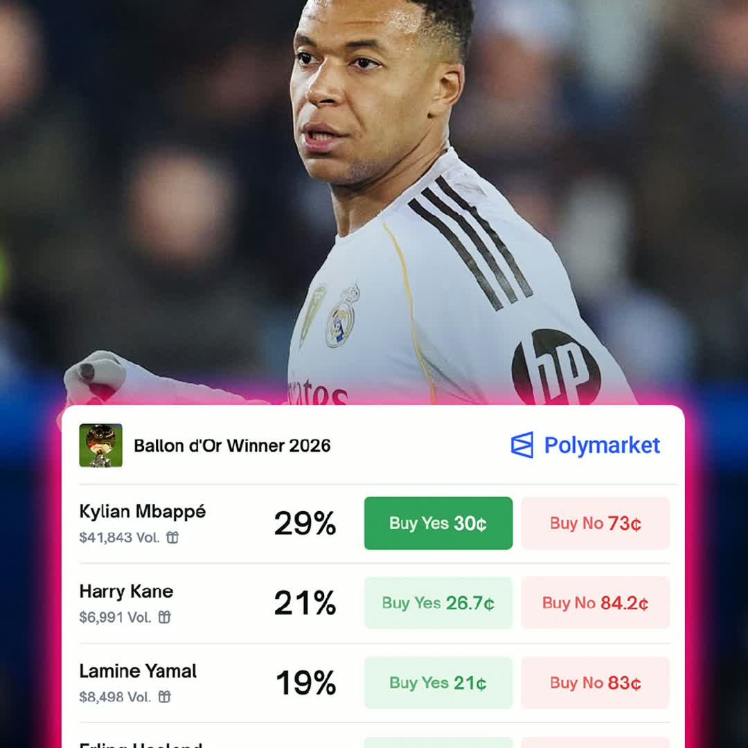 Post by Goitom Mekonen: MBAPPÉ is the early frontrunner to win Ballon d'Or. 🪙👢 Who's his biggest competition? #win #ballondor