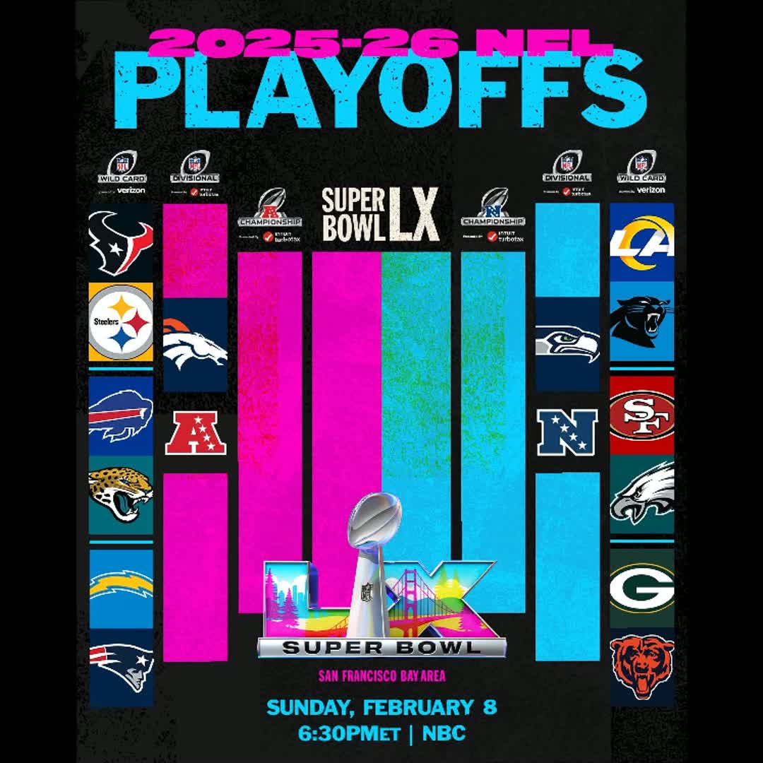 Post by Sports Pulse