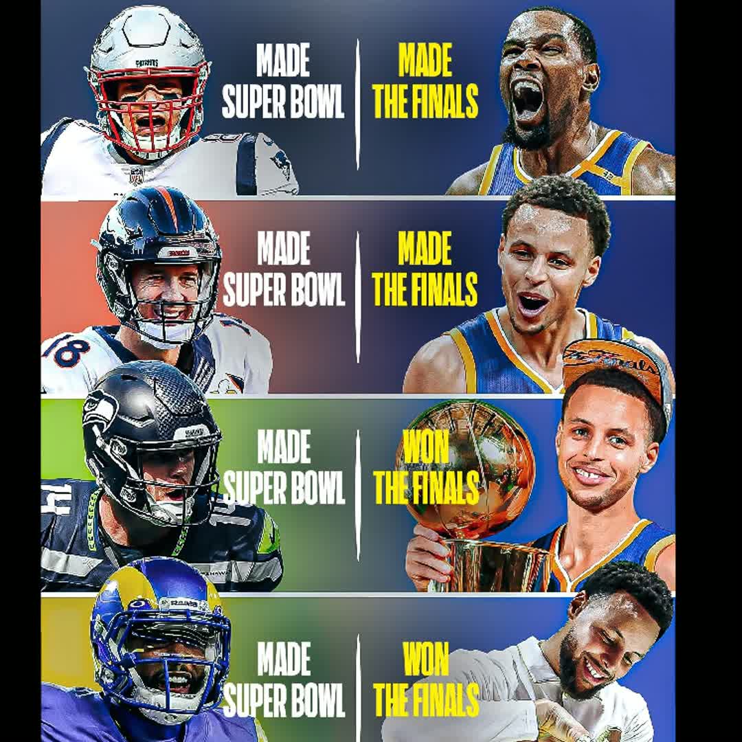 Post by Sports Pulse