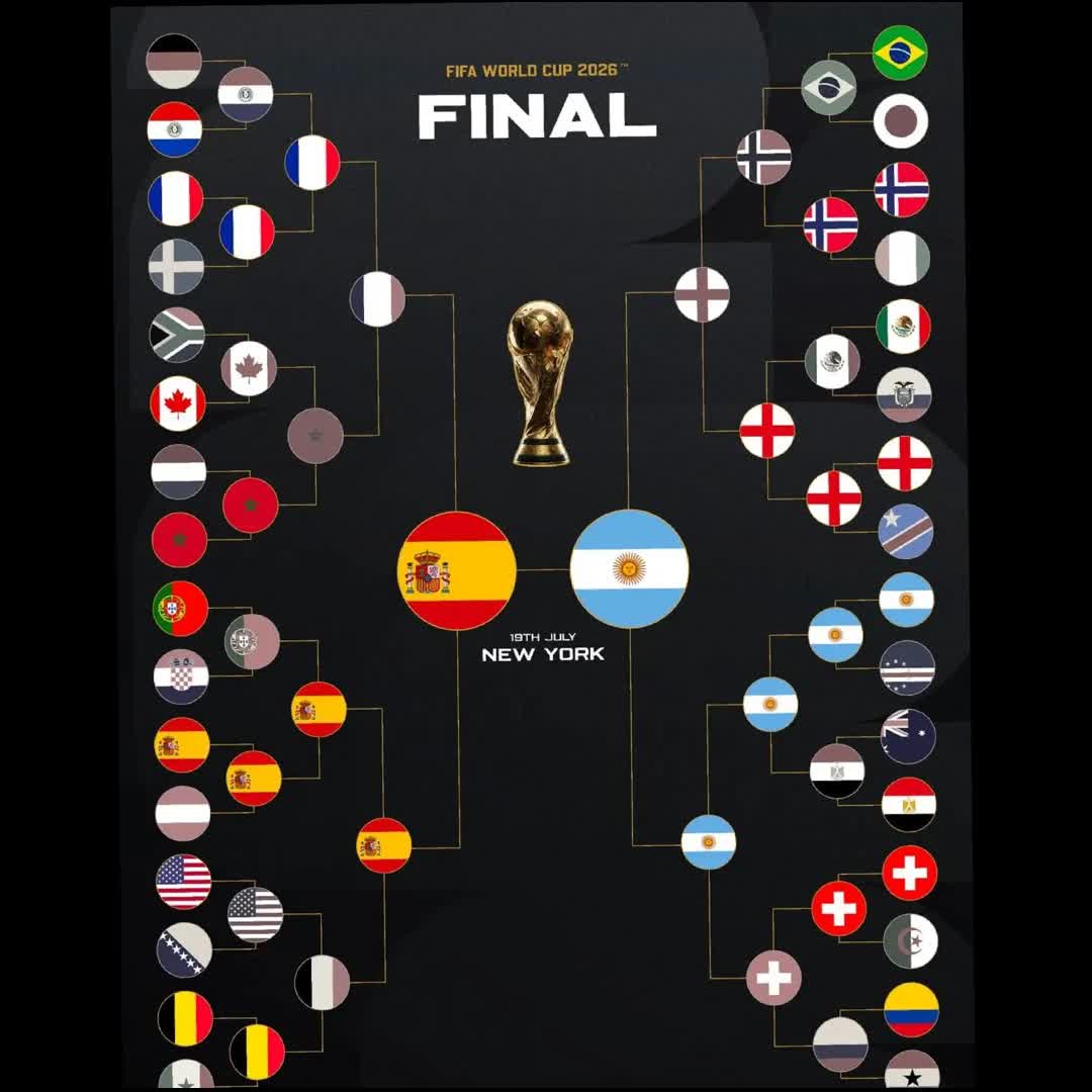 Post by Arsenal FC: 𝐓𝐇𝐄 𝟐𝟎𝟐𝟔 𝐖𝐎𝐑𝐋𝐃 𝐂𝐔𝐏 𝐈𝐒 𝐇𝐄𝐑𝐄! 🏆🤩 Who’s gonna 𝐖𝐈𝐍 𝐓𝐇𝐄 𝐅𝐈𝐍𝐀𝐋 in New York on Sunday?...