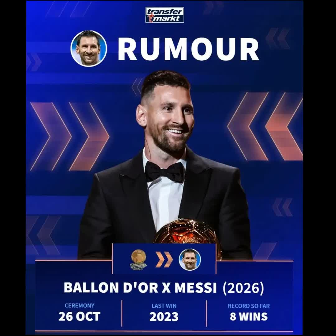 Post by Arsenal FC: According to the latest odds from the leading bookmakers, Lionel Messi is currently the favourite to win the 2026...