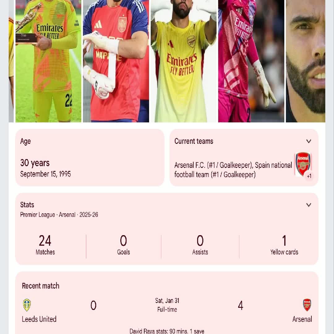 Post by Mr.M Milkiyas: Arsenal @birukbaytalel @silesh @hhanyumekonen @donniershort @748930934 @fi_football @latiadis7 @beazamilenkonjo12...