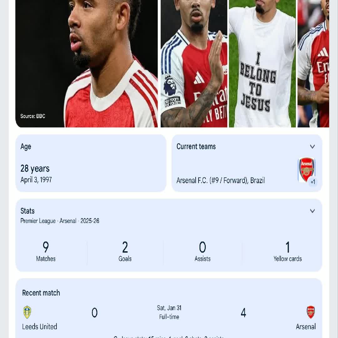 Post by Mr.M Milkiyas: Arsenal @birukbaytalel @umerabiyya293 @yadeteaddisu @yechaletesfa75 @donniershort @hhanyumekonen @haimiadmas...