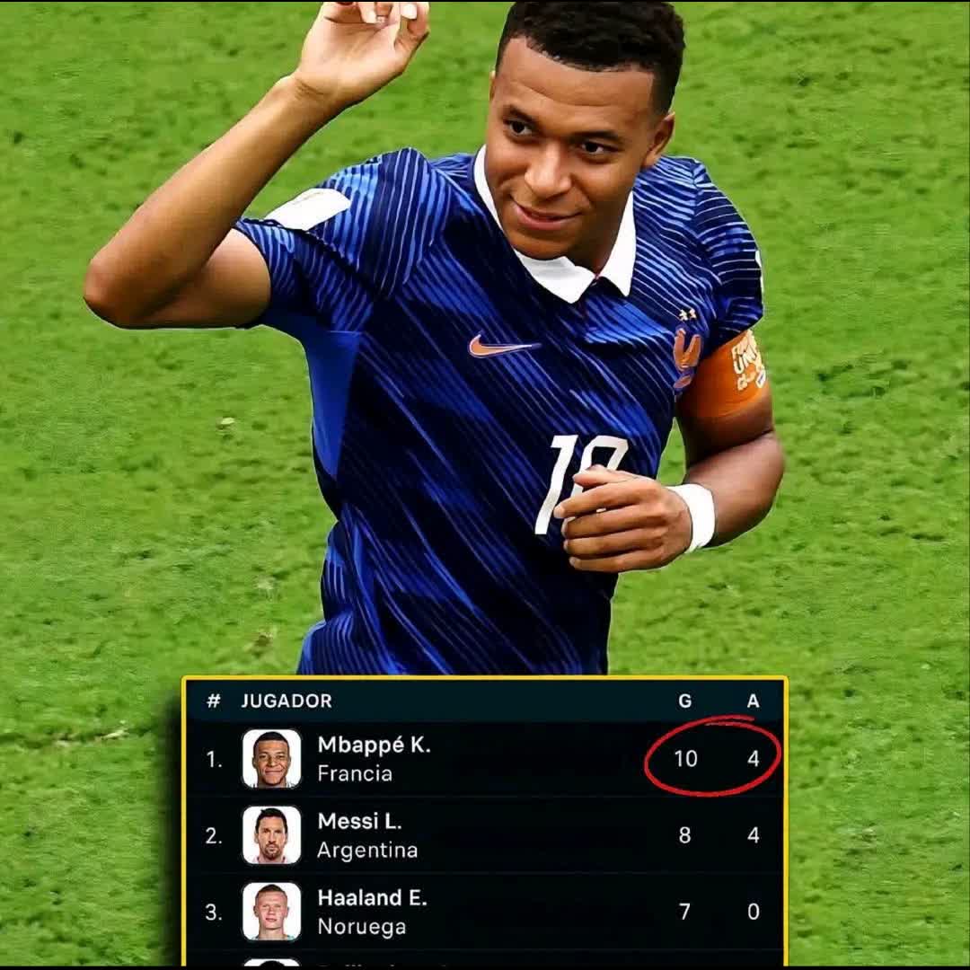 Post by Okey Jazy20: Fifa world cup top goal scores mempabe @buzzeradmin @tesfayeabebe @kenenisabelete2 @ze_man07 @silesh @footballed...