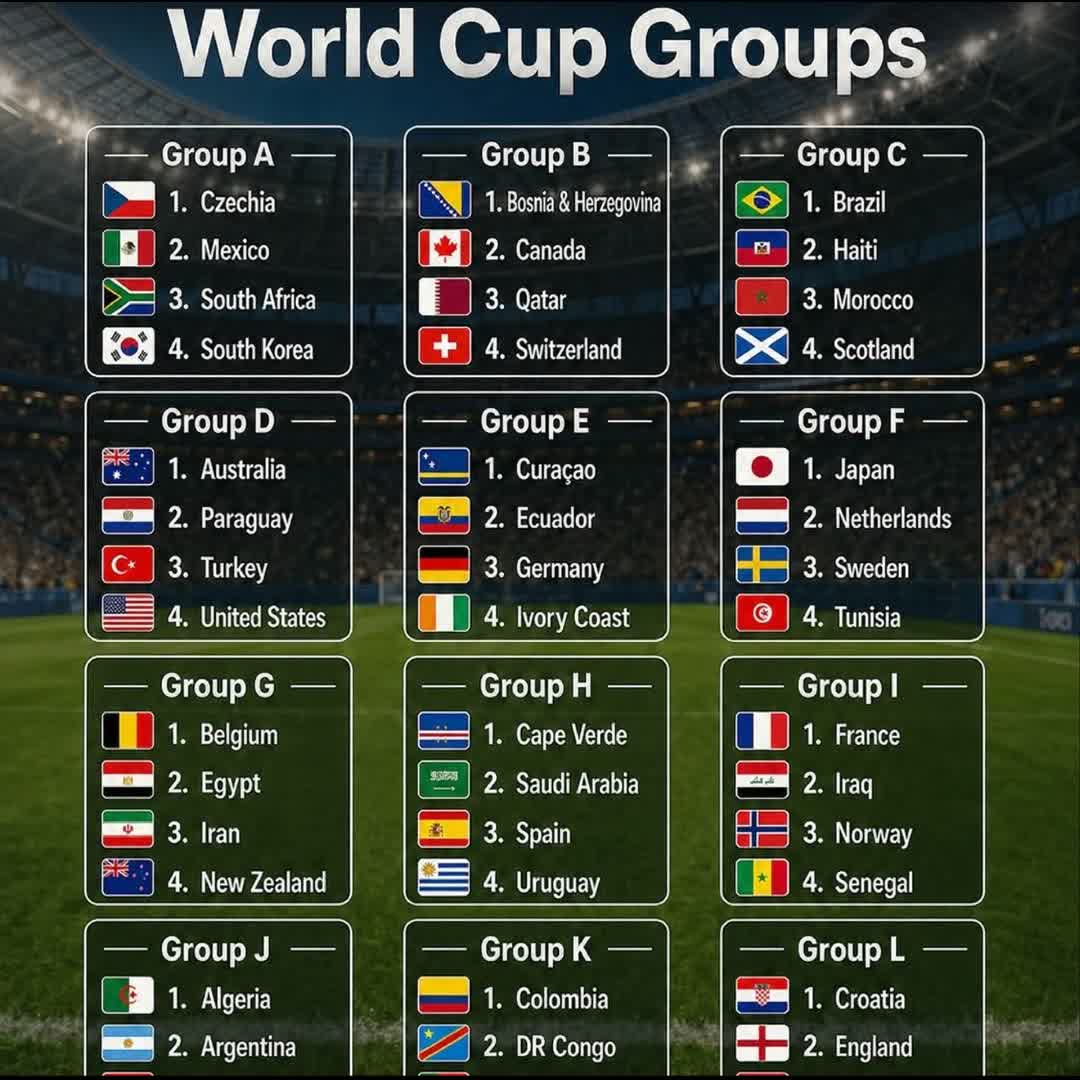 Post by Okey Jazy20: @buzzeradmin @tesfayeabebe @ze_man07 @silesh @footballed @dinu07877 @melke12 @moddy @ashenafialem725 @wayodaniel...
