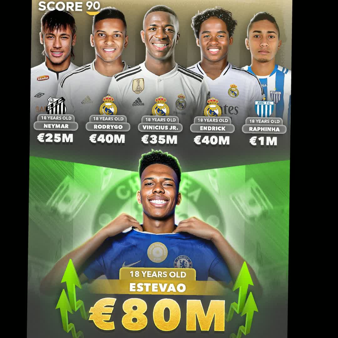 Post by BR silas: Brazilian superstars at the same a Estevao🔥🔥 @alifmina776 @hrvoje.bugarin @davidsonrex1992 @binalem5 @isqtv3934...