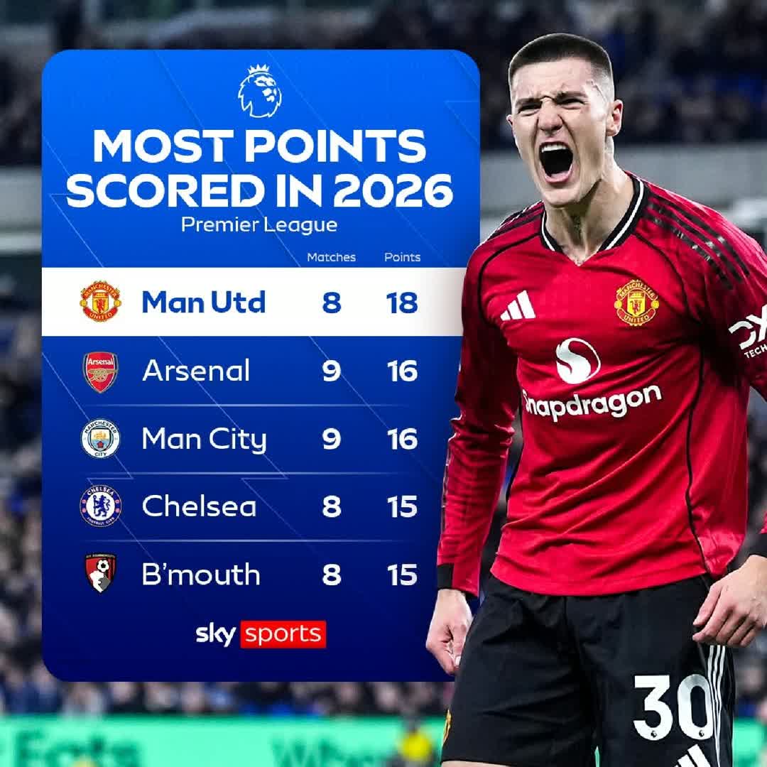 Post by Yonas Minalu: Man united @mekonenkalumama @yaredbeyene756 @nounou13 @kudinmoamer112 @bradputh158 @bsn1960 @yodittesema27 @nebu08...